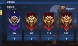 王者官方最新爆料周年庆,狂欢盛宴！王者周年庆盛大启幕