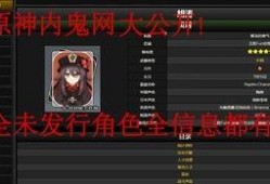 源神最新爆料消息在哪看,揭秘新角色与神秘事件，独家解读情报汇总