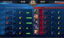 王者荣耀ttg爆料最新,神秘英雄即将登场，战局风云再起！