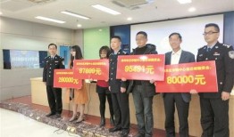 泉州公安最新爆料,重大案件侦破背后的故事