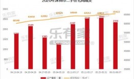 深圳爆料热点新闻最新,科技巨头内幕曝光，行业地震即将来临！
