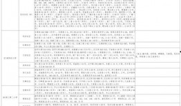 台湾迷途最新爆料视频大全,揭秘视频大全背后的真相与内幕
