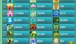 散兵天赋爆料最新,全新技能体系，战力再升级！