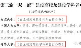 最新双一流高校爆料,哪些高校脱颖而出，引领教育新风向？”