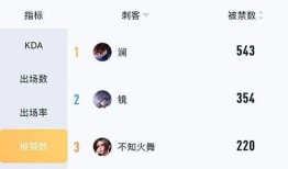 七七最新爆料视频,幕后真相大曝光！