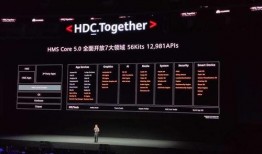 华为开发者大会最新爆料,创新科技引领未来，共创智能生态新篇章