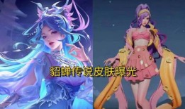 12星座皮肤最新爆料