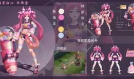 源梦爆料最新皮肤,神秘力量觉醒，探寻未知元素之旅