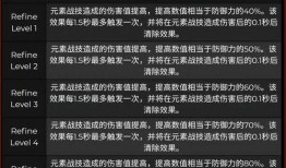 原神最新2.3爆料,新角色、新剧情，探索神秘“翠绿之洲”