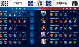 王者荣耀ttg爆料最新,神秘英雄即将登场，战局风云再起！