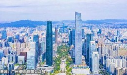 最新广州房产爆料,揭秘热门区域价格飙升背后的秘密