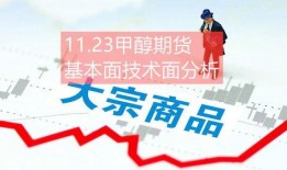 甲醇期货最新爆料消息,揭秘价格波动背后的神秘力量