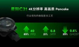 歌尔最新爆料,揭秘未来科技新趋势