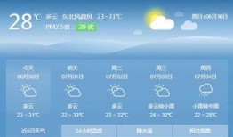 天气爆料最新消息今天新闻,暴雨预警升级！最新天气资讯速览今日新闻