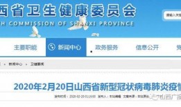 旅顺供暖最新爆料信息,揭秘最新爆料背后的真相与进展